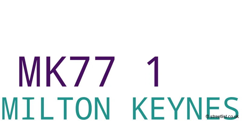 A word cloud for the MK77 1 postcode